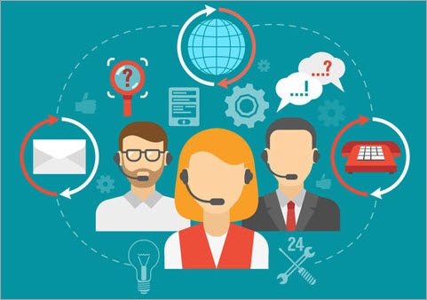 Contact centre operations